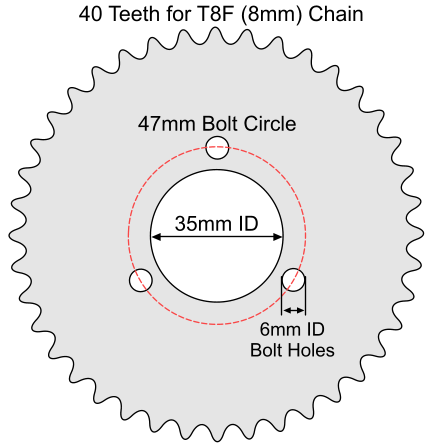 T8f chain shop near me