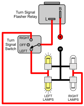 Turn signal flasher relay location