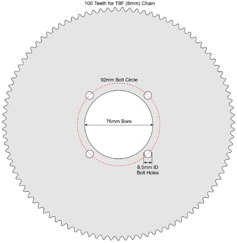 100 Tooth Sprocket for T8F (8mm) Chain with R76-8 Mounting Pattern 