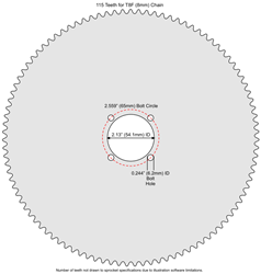 115 Tooth Aluminum Sprocket for T8F (8mm) Chain with F4 Mounting Pattern 