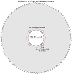 120 Tooth Sprocket for #25 Chain with F4 Mounting Pattern 