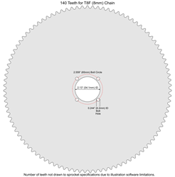 140 Tooth Aluminum Sprocket for T8F (8mm) Chain with F4 Mounting Pattern 