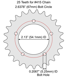 25 Tooth Sprocket for #415 Chain with F5 Mounting Pattern 