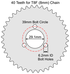 40 Tooth Sprocket for T8F (8mm) Chain with R34 Mounting Pattern 