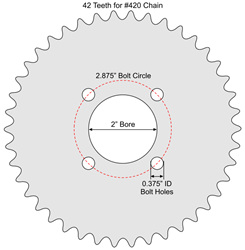 42 Tooth Sprocket for #41 and #420 Chain with G1 Mounting Pattern 