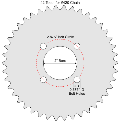 42 Tooth Sprocket for #41 and #420 Chain with G1 Mounting Pattern 