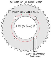 43 Tooth Aluminum Sprocket for T8F (8mm) Chain with F4 Mounting Pattern 