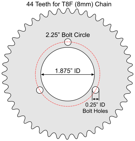 44 Tooth Sprocket for 8mm T8F Chain with Custom Mounting Pattern #SPR ...