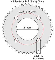 44 Tooth Sprocket for T8F (8mm) Chain with G1 Mounting Pattern 