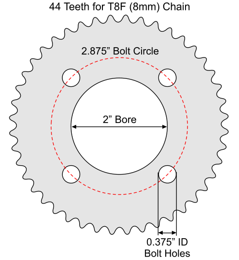 44 Tooth Sprocket for T8F (8mm) Chain with G1 Mounting Pattern 