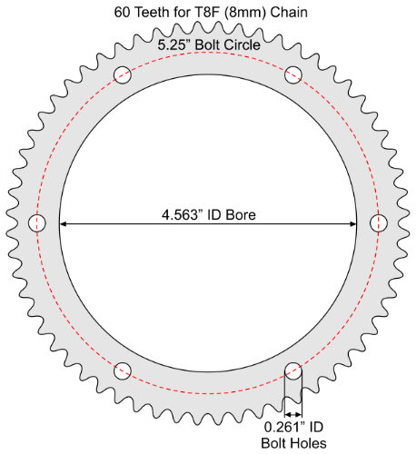 60 Tooth Sprocket for T8F (8mm) Chain with K514 Mounting Pattern 