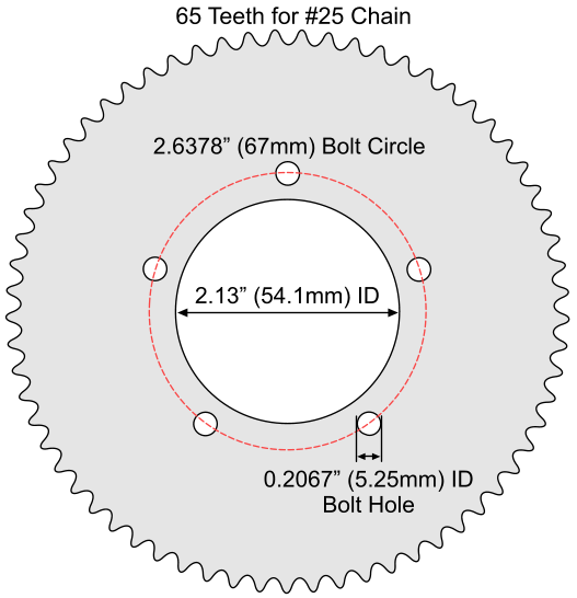 65 Tooth Sprocket for #25 Chain with F5 Mounting Pattern 