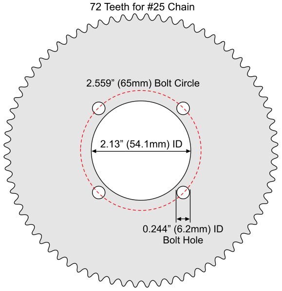 72 Tooth Sprocket for #25 Chain with F4 Mounting Pattern 
