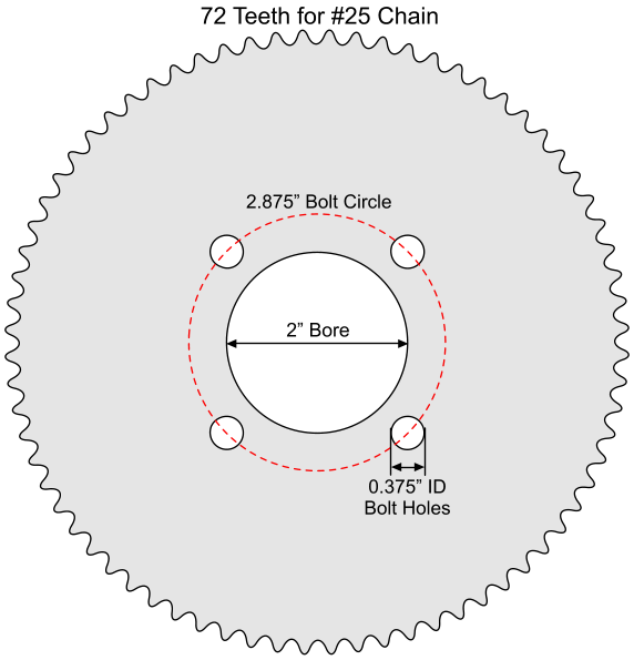 72 Tooth Sprocket for #25 Chain with G1 Mounting Pattern 