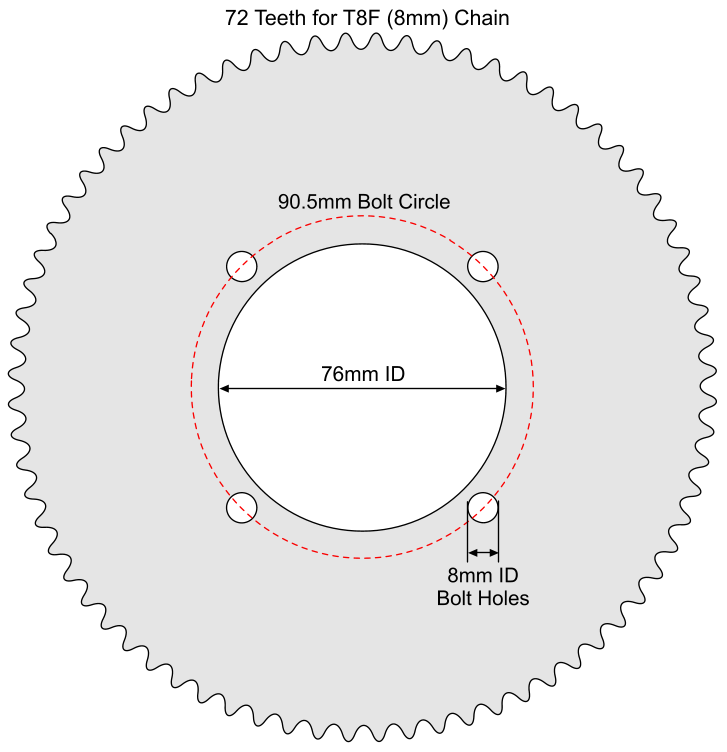 O-ring distanziale pignone catena TM in Offerta - Acquista da - Racing Shop