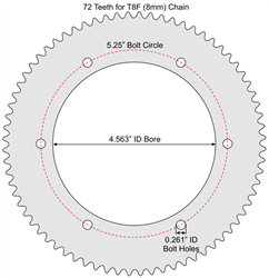 72 Tooth Sprocket for T8F (8mm) Chain with G4 Mounting Pattern 