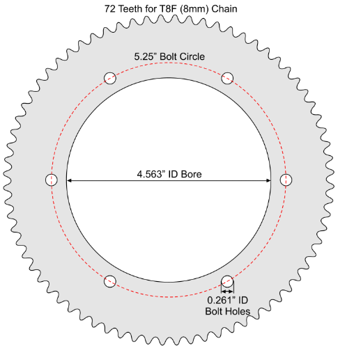 72 Tooth Sprocket for T8F (8mm) Chain with K514 Mounting Pattern 