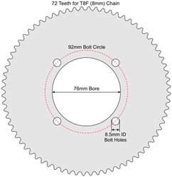 72 Tooth Sprocket for T8F (8mm) Chain with R76-8 Mounting Pattern 