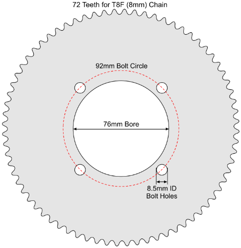 72 Tooth Sprocket for T8F (8mm) Chain with R76-8 Mounting Pattern 