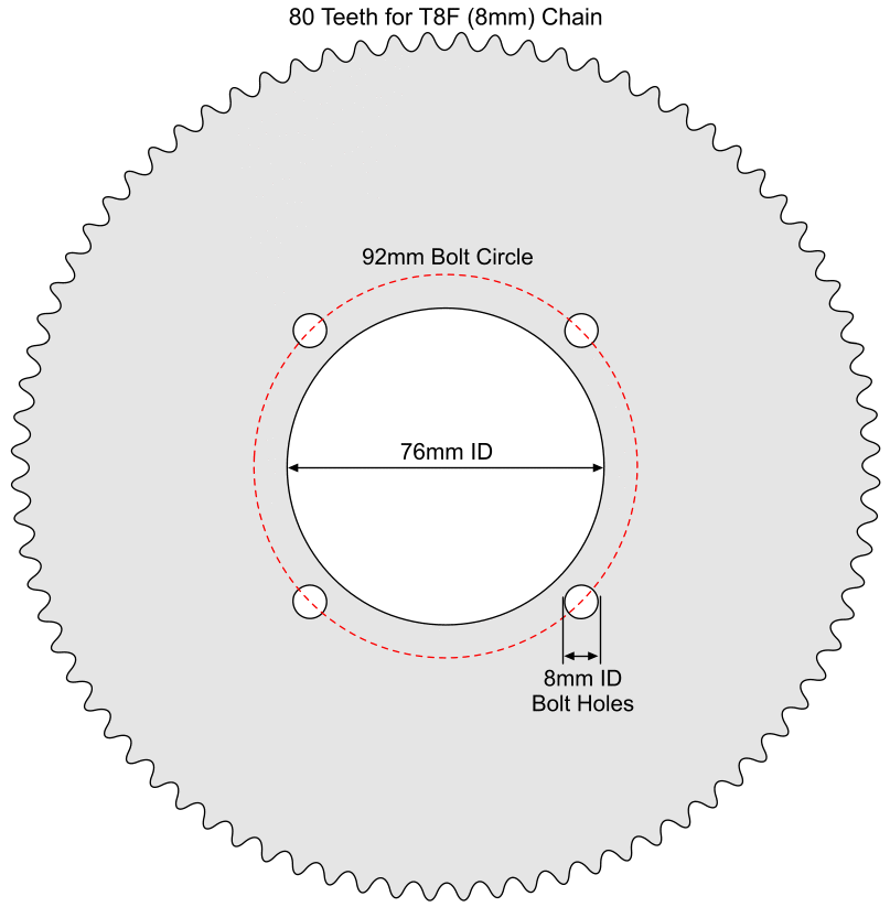 80 Tooth Sprocket for T8F (8mm) Chain with Custom Mounting Pattern #SPR ...