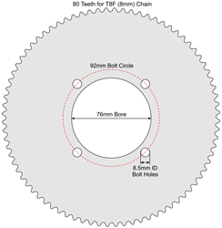 80 Tooth Sprocket for T8F (8mm) Chain with R76-8 Mounting Pattern 