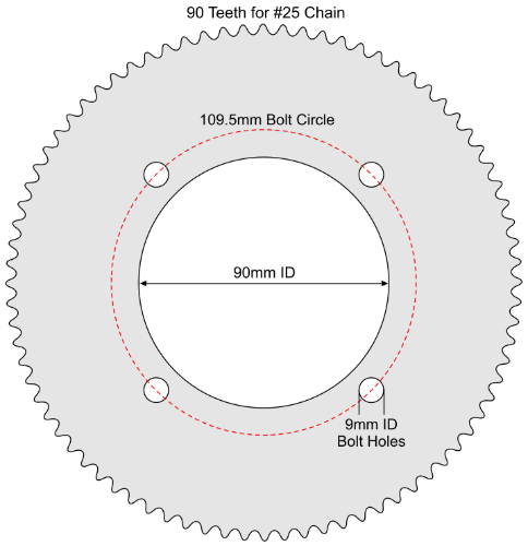 90 Tooth Sprocket for #25 Chain with Custom Mounting Pattern 