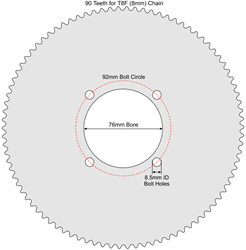 90 Tooth Sprocket for T8F (8mm) Chain with R76-8 Mounting Pattern 