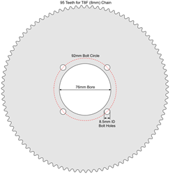 95 Tooth Sprocket for T8F (8mm) Chain with R76-8 Mounting Pattern 