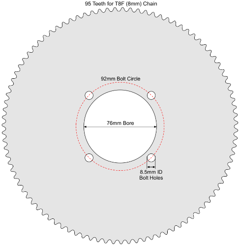 95 Tooth Sprocket for T8F (8mm) Chain with R76-8 Mounting Pattern 