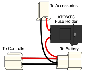 Battery Pack to Accessories Adapter with Fuse Holder 