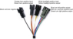 Handlebar Mount Switch Cluster with Indicator Lights for Turn Signals, Lights, and Horn - SWT-56