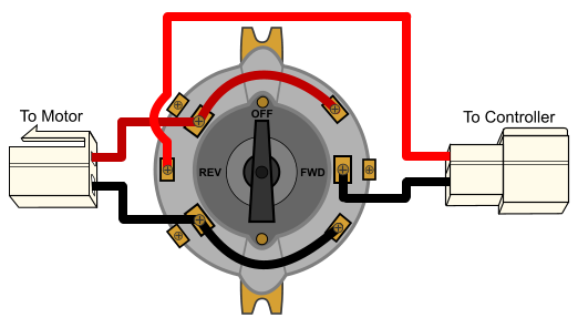Heavy Duty Motor Reversing Switch with 12 AWG Wires and 6.3mm Connectors 