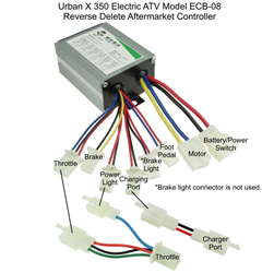 Urban X 350 Electric ATV Reverse Delete Aftermarket Controller 