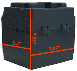 Battery Box for Two 18Ah or 22Ah Batteries or One 35Ah Battery 