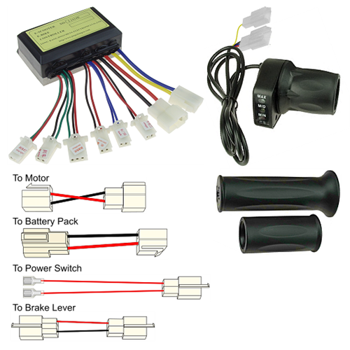 Variable Speed Conversion Kit for Razor E300 Version 11 and 13+, MX350 Version 33-36, and MX400 Version 33-36 