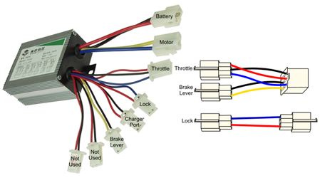 Aftermarket Controller for Minimoto Maxii Electric Pocket Bike 