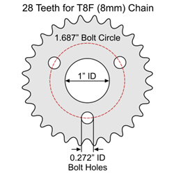 28 Tooth Sprocket for T8F (8mm) Chain with G2 Mounting Pattern 