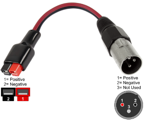 Anderson PP45 Charger Plug to 3 Prong XLR Plug Battery Charger Adapter for Electric Scooters and Bicycles 