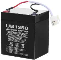 Plug-and-Play Battery with Wiring Harness for Razor MX125 Electric Dirt Bike 
