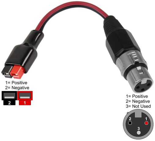 Anderson PP45 Charger Plug to 3 Prong XLR Port Battery Charger Adapter for Electric Scooters and Bicycles 