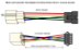 Motor and Controller Test Adapters for Early Version Hover-1 Journey Scooter - ADP-100140