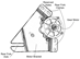 Gear Motor Bracket with Mounting Hardware for Electric Bicycles - HDW-250